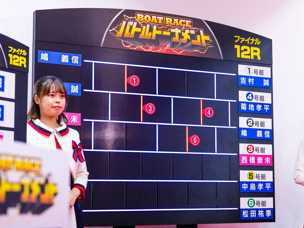 あみだマシーン