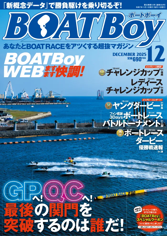BOATBoy最新号